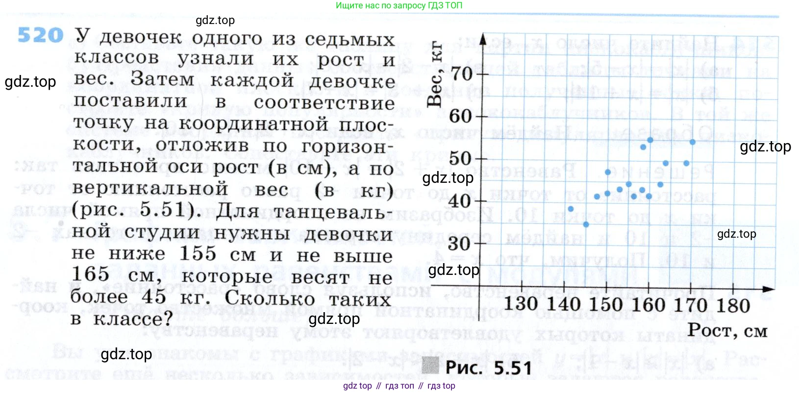 Алгебра, 7 класс Учебник, авторы: Дорофеев Георгий Владимирович, Суворова Светлана Борисовна, Бунимович Евгений Абрамович, Кузнецова Людмила Викторовна, Минаева Светлана Станиславовна, Рослова Лариса Олеговна, издательство Просвещение, Москва, 2019 - 2022, белого цвета, страница 158, номер 520, Условие