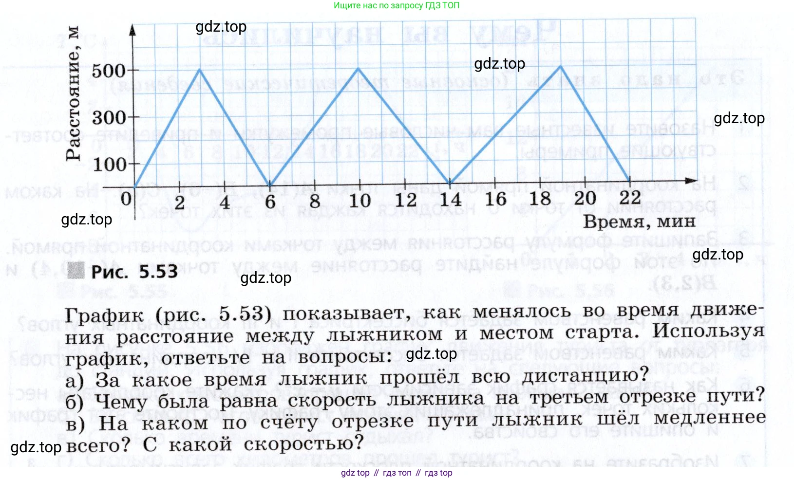 Алгебра, 7 класс Учебник, авторы: Дорофеев Георгий Владимирович, Суворова Светлана Борисовна, Бунимович Евгений Абрамович, Кузнецова Людмила Викторовна, Минаева Светлана Станиславовна, Рослова Лариса Олеговна, издательство Просвещение, Москва, 2019 - 2022, белого цвета, страница 158, номер 522, Условие (продолжение 2)