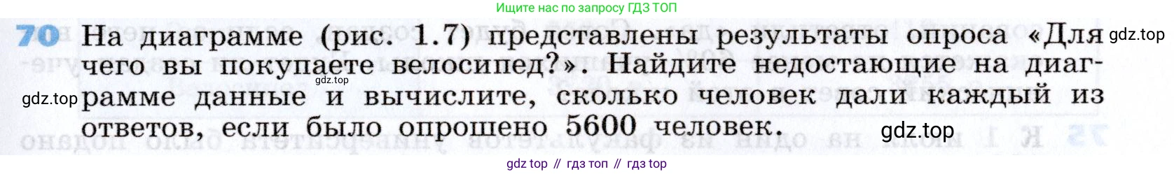 Алгебра, 7 класс Учебник, авторы: Дорофеев Георгий Владимирович, Суворова Светлана Борисовна, Бунимович Евгений Абрамович, Кузнецова Людмила Викторовна, Минаева Светлана Станиславовна, Рослова Лариса Олеговна, издательство Просвещение, Москва, 2019 - 2022, белого цвета, страница 25, номер 70, Условие