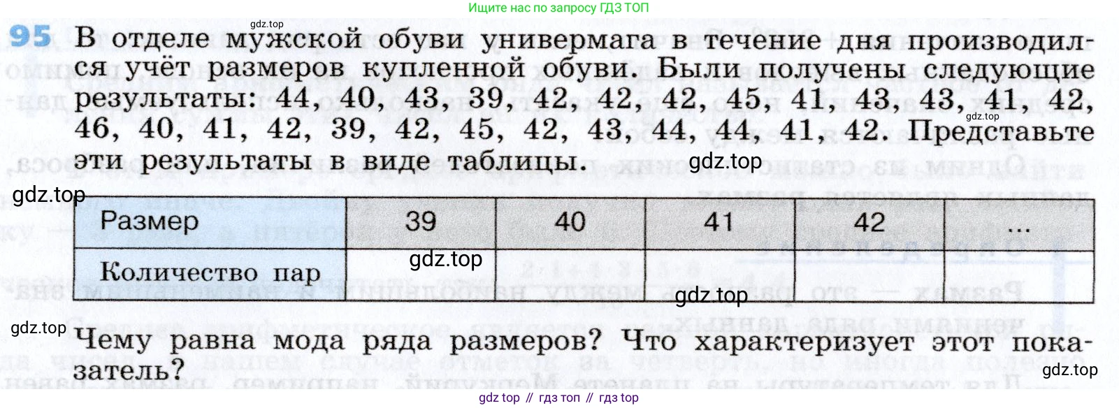 Алгебра, 7 класс Учебник, авторы: Дорофеев Георгий Владимирович, Суворова Светлана Борисовна, Бунимович Евгений Абрамович, Кузнецова Людмила Викторовна, Минаева Светлана Станиславовна, Рослова Лариса Олеговна, издательство Просвещение, Москва, 2019 - 2022, белого цвета, страница 32, номер 95, Условие