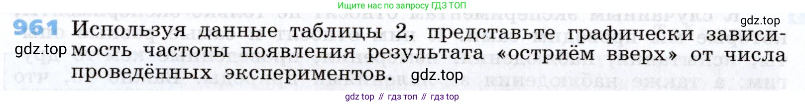Алгебра, 7 класс Учебник, авторы: Дорофеев Георгий Владимирович, Суворова Светлана Борисовна, Бунимович Евгений Абрамович, Кузнецова Людмила Викторовна, Минаева Светлана Станиславовна, Рослова Лариса Олеговна, издательство Просвещение, Москва, 2019 - 2022, белого цвета, страница 264, номер 961, Условие
