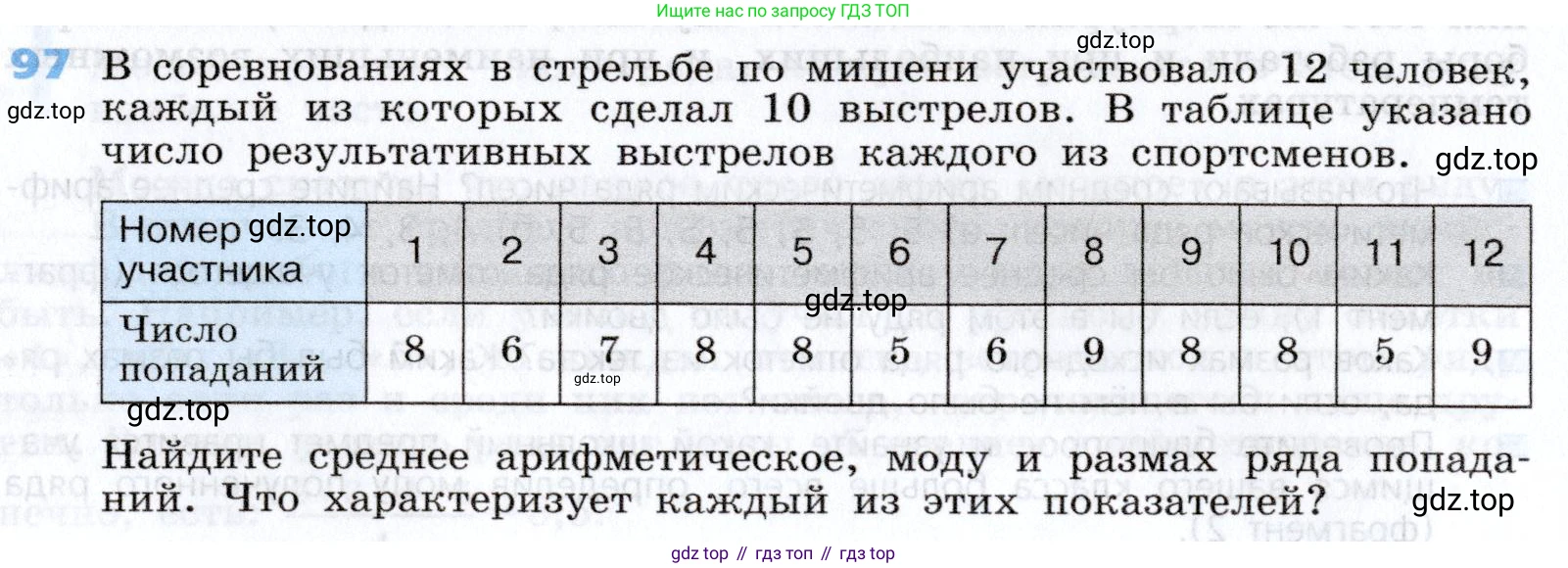 Алгебра, 7 класс Учебник, авторы: Дорофеев Георгий Владимирович, Суворова Светлана Борисовна, Бунимович Евгений Абрамович, Кузнецова Людмила Викторовна, Минаева Светлана Станиславовна, Рослова Лариса Олеговна, издательство Просвещение, Москва, 2019 - 2022, белого цвета, страница 33, номер 97, Условие