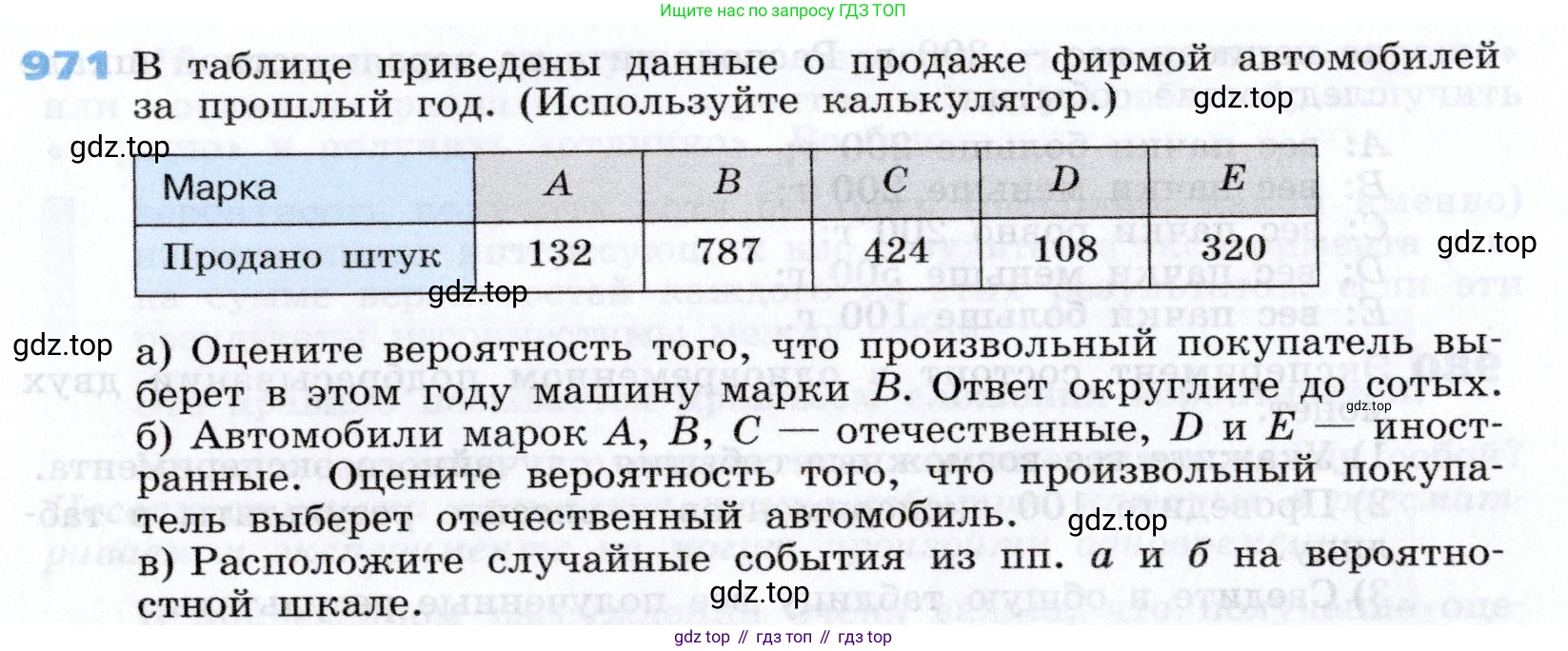 Алгебра, 7 класс Учебник, авторы: Дорофеев Георгий Владимирович, Суворова Светлана Борисовна, Бунимович Евгений Абрамович, Кузнецова Людмила Викторовна, Минаева Светлана Станиславовна, Рослова Лариса Олеговна, издательство Просвещение, Москва, 2019 - 2022, белого цвета, страница 269, номер 971, Условие