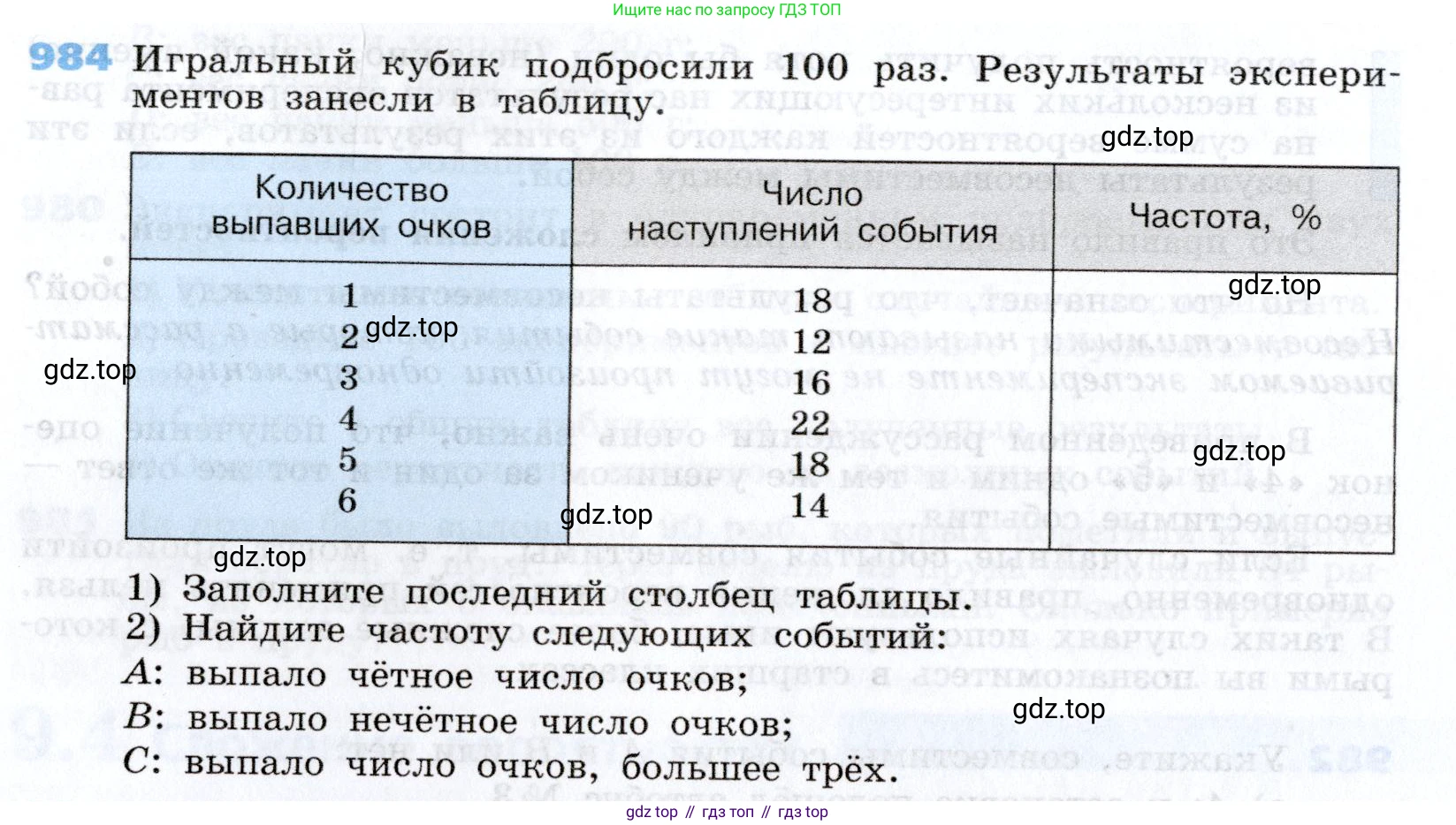 Алгебра, 7 класс Учебник, авторы: Дорофеев Георгий Владимирович, Суворова Светлана Борисовна, Бунимович Евгений Абрамович, Кузнецова Людмила Викторовна, Минаева Светлана Станиславовна, Рослова Лариса Олеговна, издательство Просвещение, Москва, 2019 - 2022, белого цвета, страница 272, номер 984, Условие