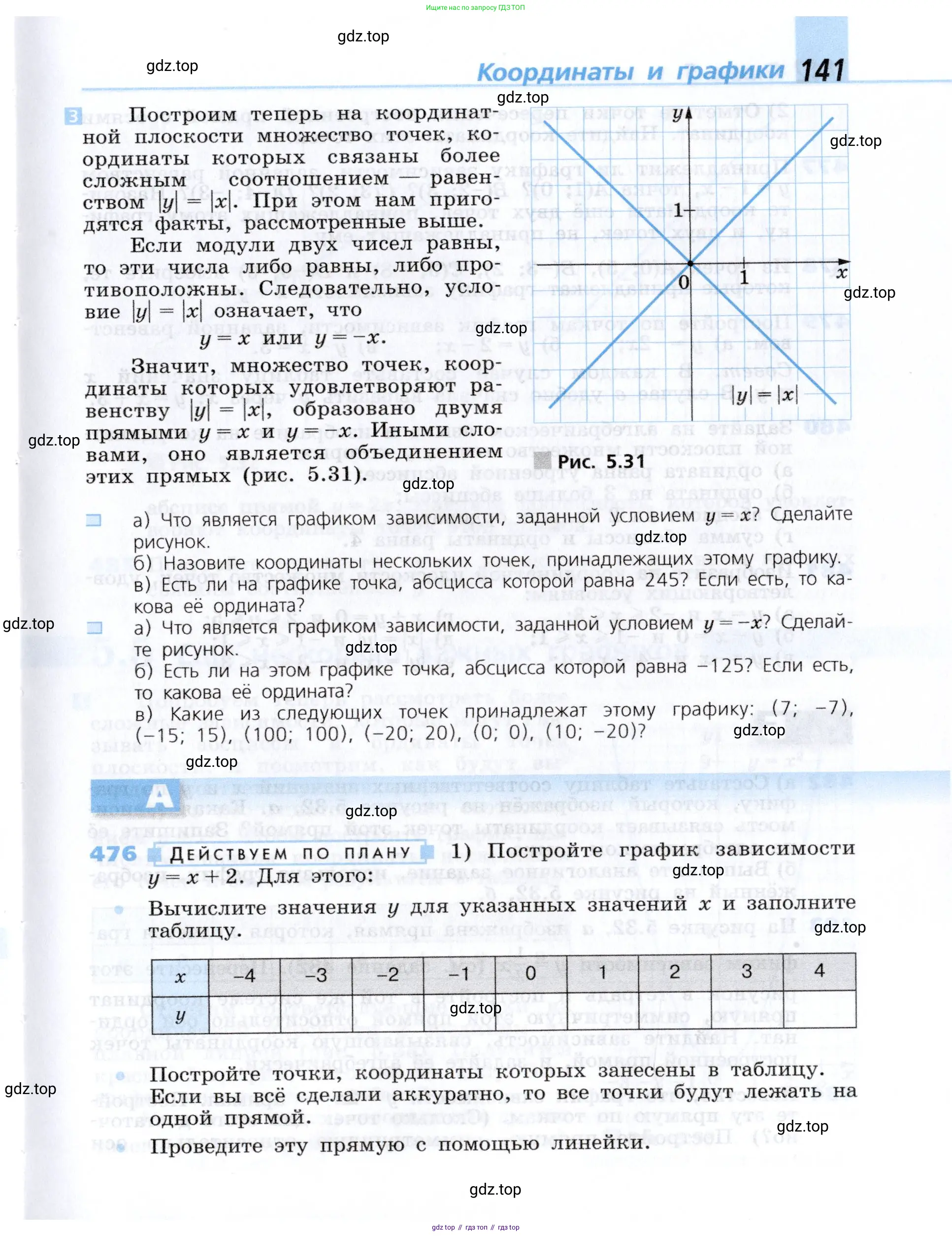 Алгебра, 7 класс Учебник, авторы: Дорофеев Георгий Владимирович, Суворова Светлана Борисовна, Бунимович Евгений Абрамович, Кузнецова Людмила Викторовна, Минаева Светлана Станиславовна, Рослова Лариса Олеговна, издательство Просвещение, Москва, 2019 - 2022, белого цвета, страница 141