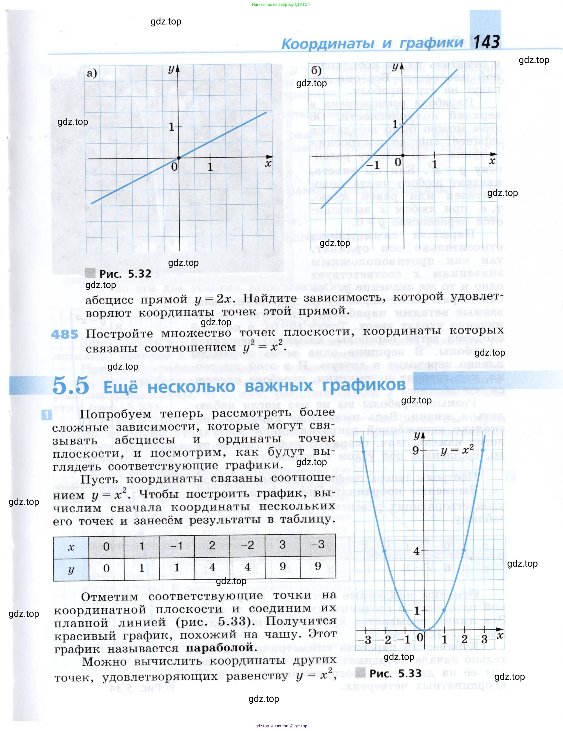 Алгебра, 7 класс Учебник, авторы: Дорофеев Георгий Владимирович, Суворова Светлана Борисовна, Бунимович Евгений Абрамович, Кузнецова Людмила Викторовна, Минаева Светлана Станиславовна, Рослова Лариса Олеговна, издательство Просвещение, Москва, 2019 - 2022, белого цвета, страница 143