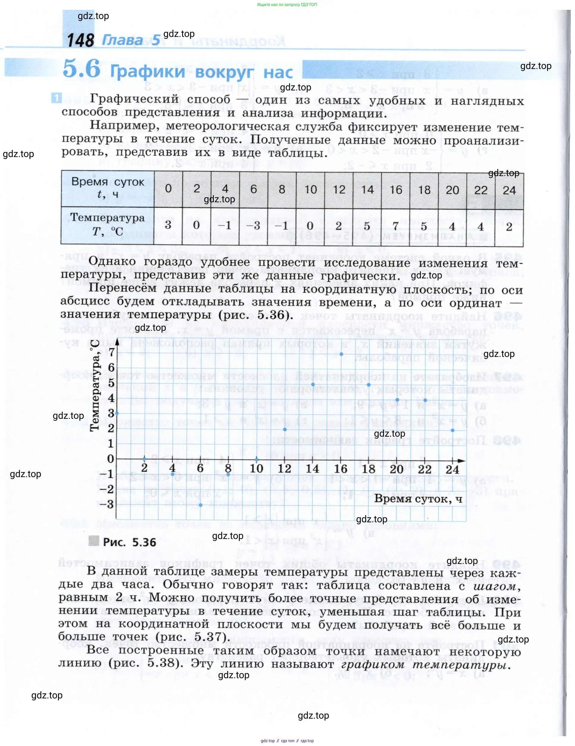 Алгебра, 7 класс Учебник, авторы: Дорофеев Георгий Владимирович, Суворова Светлана Борисовна, Бунимович Евгений Абрамович, Кузнецова Людмила Викторовна, Минаева Светлана Станиславовна, Рослова Лариса Олеговна, издательство Просвещение, Москва, 2019 - 2022, белого цвета, страница 148