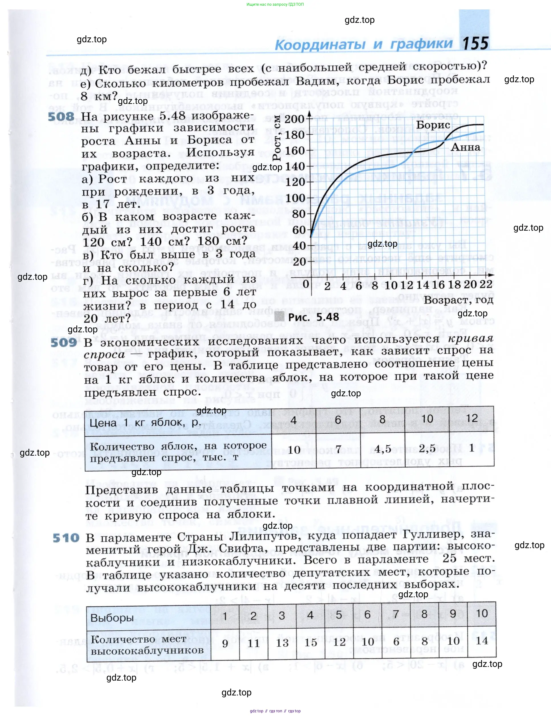 Алгебра, 7 класс Учебник, авторы: Дорофеев Георгий Владимирович, Суворова Светлана Борисовна, Бунимович Евгений Абрамович, Кузнецова Людмила Викторовна, Минаева Светлана Станиславовна, Рослова Лариса Олеговна, издательство Просвещение, Москва, 2019 - 2022, белого цвета, страница 155