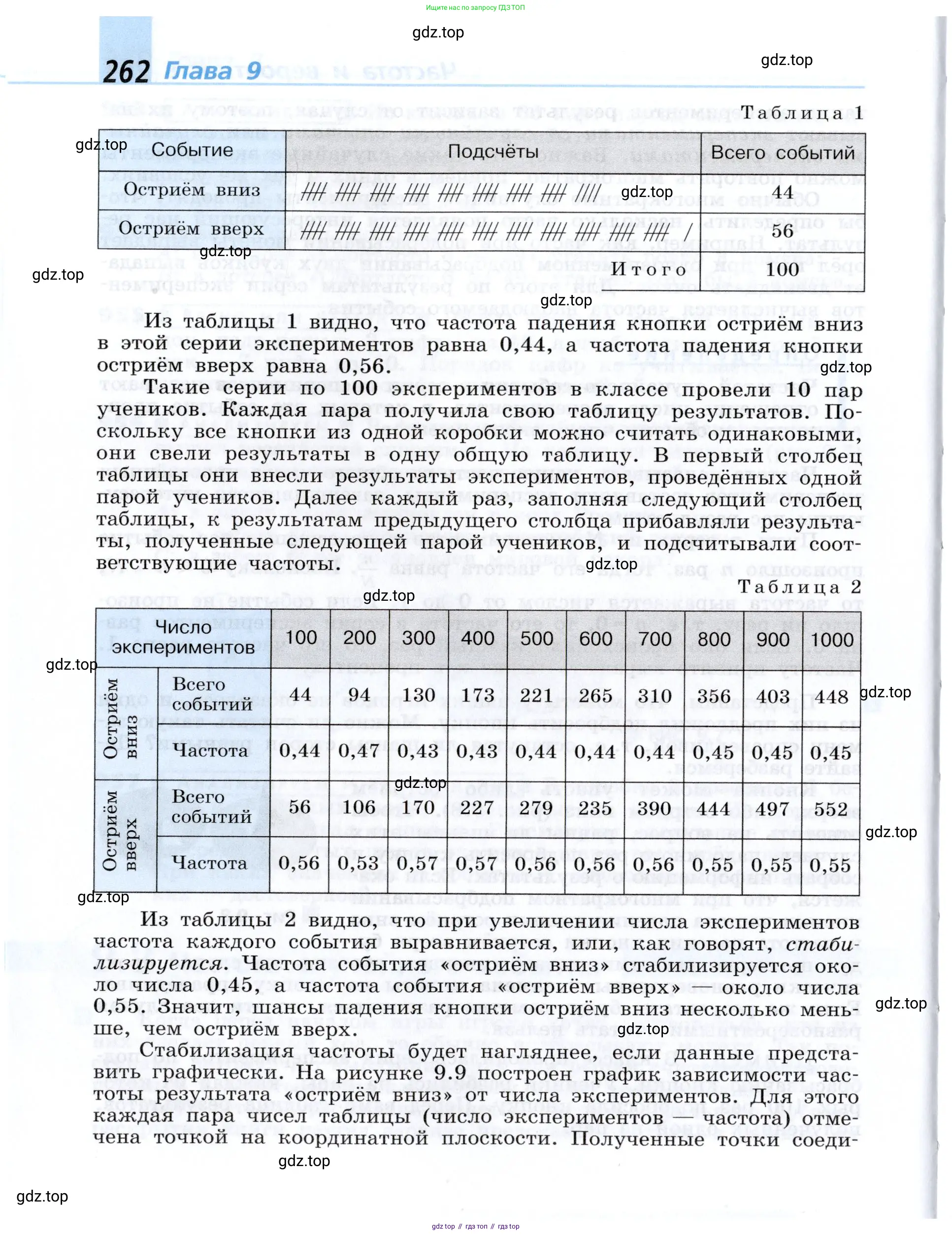 Алгебра, 7 класс Учебник, авторы: Дорофеев Георгий Владимирович, Суворова Светлана Борисовна, Бунимович Евгений Абрамович, Кузнецова Людмила Викторовна, Минаева Светлана Станиславовна, Рослова Лариса Олеговна, издательство Просвещение, Москва, 2019 - 2022, белого цвета, страница 262