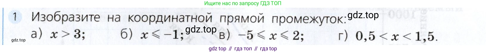 Алгебра, 7 класс Учебник, авторы: Дорофеев Георгий Владимирович, Суворова Светлана Борисовна, Бунимович Евгений Абрамович, Кузнецова Людмила Викторовна, Минаева Светлана Станиславовна, Рослова Лариса Олеговна, издательство Просвещение, Москва, 2019 - 2022, белого цвета, страница 160, номер 1, Условие