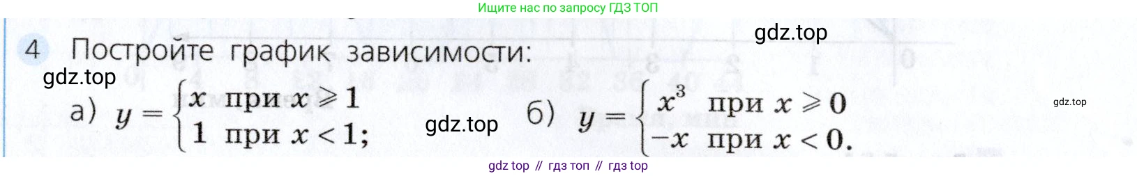 Алгебра, 7 класс Учебник, авторы: Дорофеев Георгий Владимирович, Суворова Светлана Борисовна, Бунимович Евгений Абрамович, Кузнецова Людмила Викторовна, Минаева Светлана Станиславовна, Рослова Лариса Олеговна, издательство Просвещение, Москва, 2019 - 2022, белого цвета, страница 160, номер 4, Условие