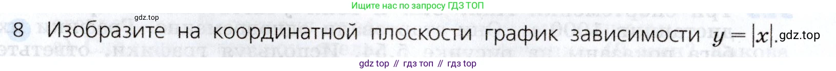 Алгебра, 7 класс Учебник, авторы: Дорофеев Георгий Владимирович, Суворова Светлана Борисовна, Бунимович Евгений Абрамович, Кузнецова Людмила Викторовна, Минаева Светлана Станиславовна, Рослова Лариса Олеговна, издательство Просвещение, Москва, 2019 - 2022, белого цвета, страница 160, номер 8, Условие
