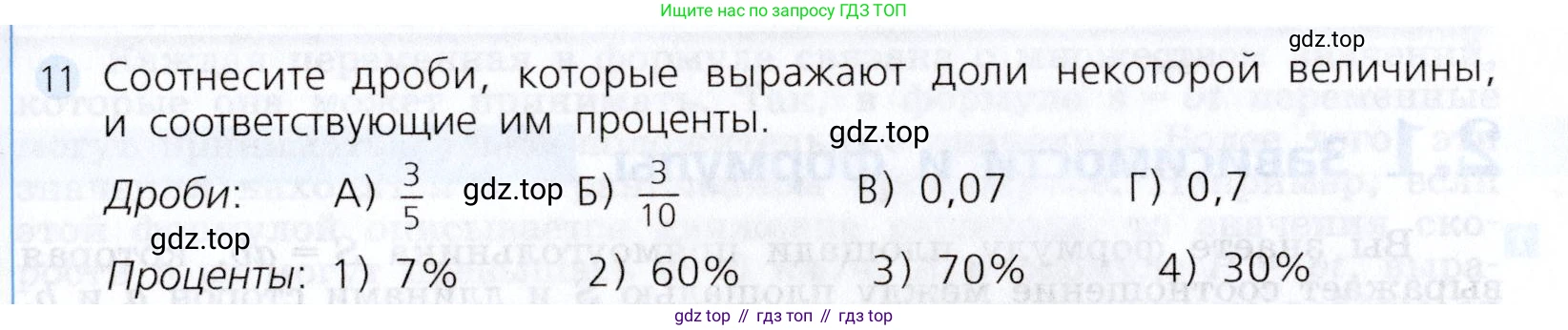 Алгебра, 7 класс Учебник, авторы: Дорофеев Георгий Владимирович, Суворова Светлана Борисовна, Бунимович Евгений Абрамович, Кузнецова Людмила Викторовна, Минаева Светлана Станиславовна, Рослова Лариса Олеговна, издательство Просвещение, Москва, 2019 - 2022, белого цвета, страница 42, номер 11, Условие