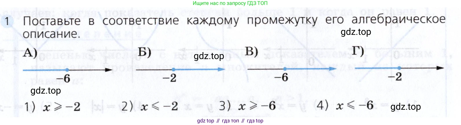 Алгебра, 7 класс Учебник, авторы: Дорофеев Георгий Владимирович, Суворова Светлана Борисовна, Бунимович Евгений Абрамович, Кузнецова Людмила Викторовна, Минаева Светлана Станиславовна, Рослова Лариса Олеговна, издательство Просвещение, Москва, 2019 - 2022, белого цвета, страница 161, номер 1, Условие