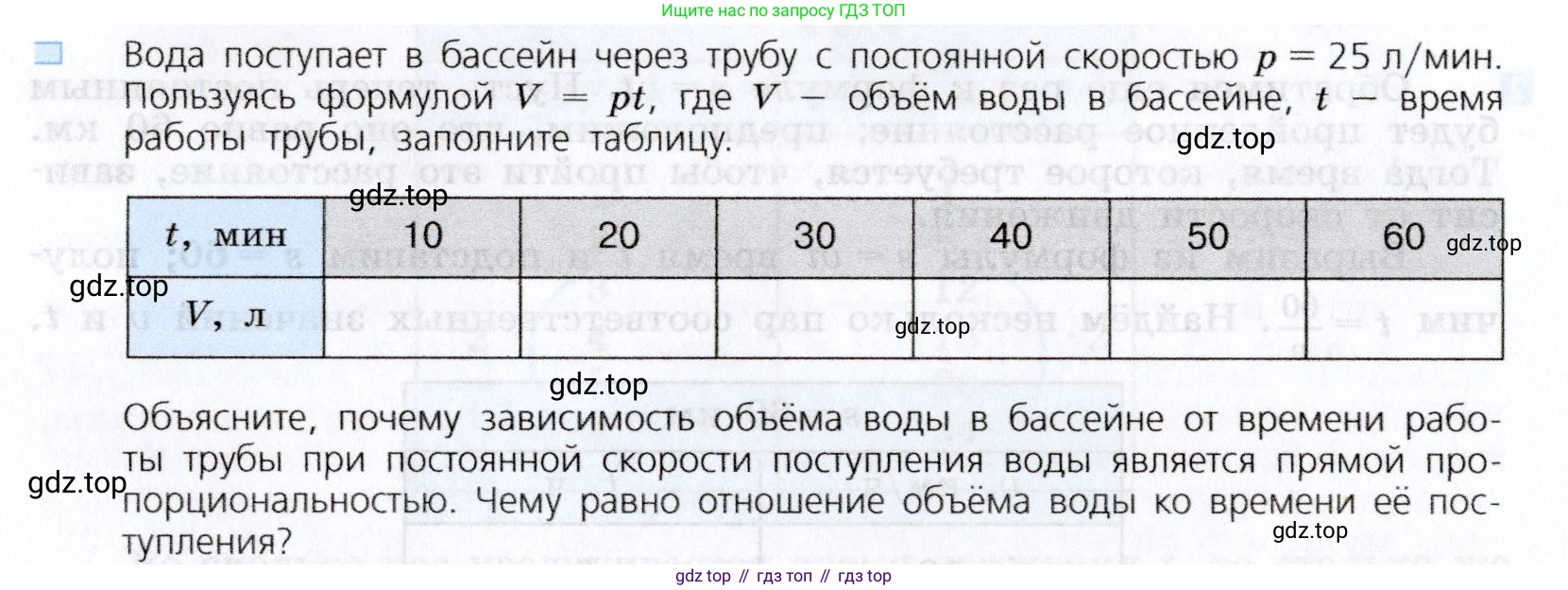 Алгебра, 7 класс Учебник, авторы: Дорофеев Георгий Владимирович, Суворова Светлана Борисовна, Бунимович Евгений Абрамович, Кузнецова Людмила Викторовна, Минаева Светлана Станиславовна, Рослова Лариса Олеговна, издательство Просвещение, Москва, 2019 - 2022, белого цвета, страница 52, номер 1, Условие