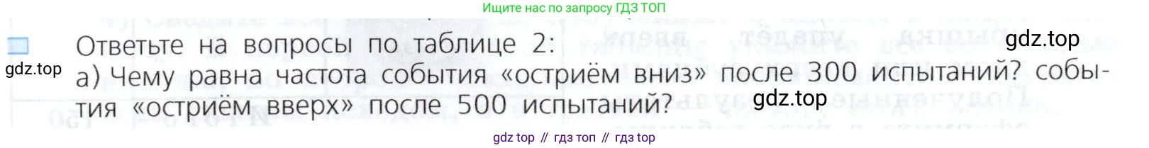 Алгебра, 7 класс Учебник, авторы: Дорофеев Георгий Владимирович, Суворова Светлана Борисовна, Бунимович Евгений Абрамович, Кузнецова Людмила Викторовна, Минаева Светлана Станиславовна, Рослова Лариса Олеговна, издательство Просвещение, Москва, 2019 - 2022, белого цвета, страница 263, номер 4, Условие