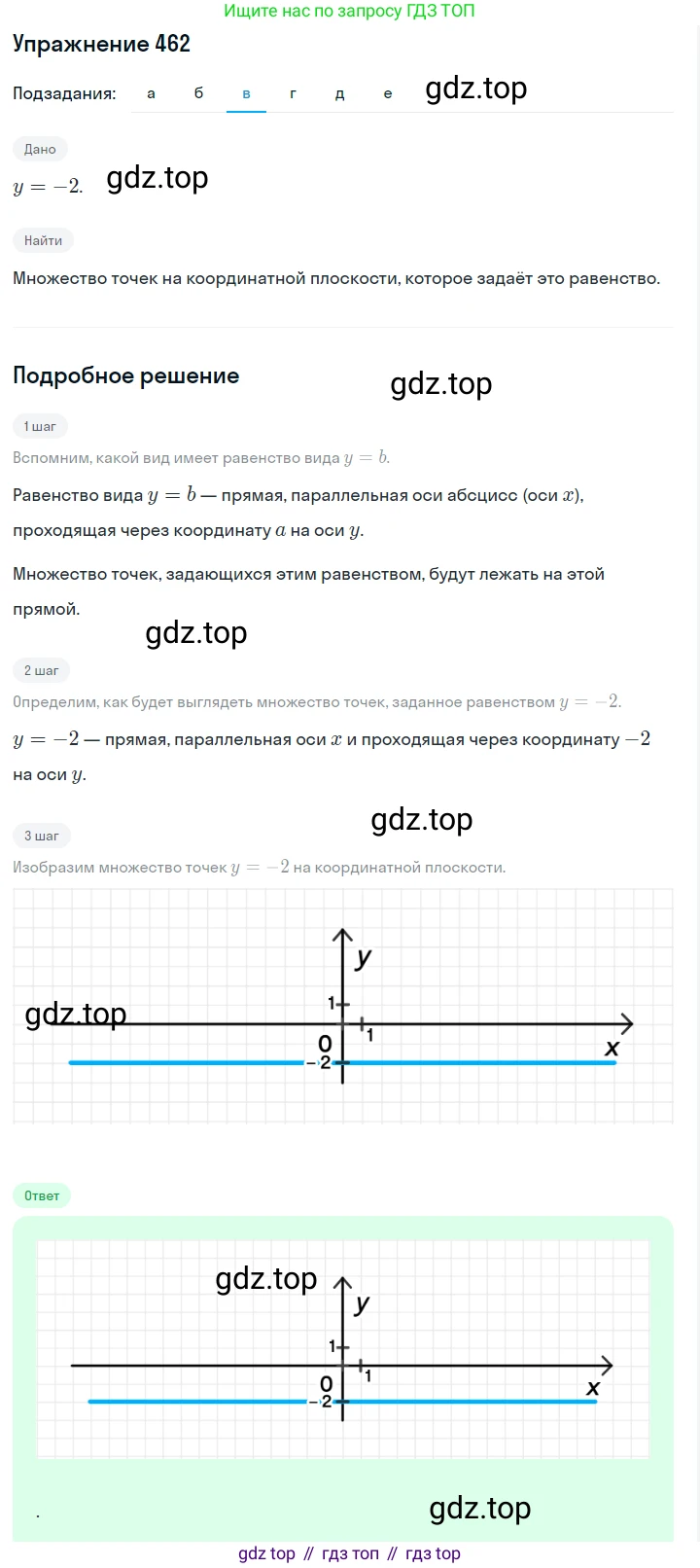 Алгебра, 7 класс Учебник, авторы: Дорофеев Георгий Владимирович, Суворова Светлана Борисовна, Бунимович Евгений Абрамович, Кузнецова Людмила Викторовна, Минаева Светлана Станиславовна, Рослова Лариса Олеговна, издательство Просвещение, Москва, 2019 - 2022, белого цвета, страница 137, номер 462, Решение 1 (продолжение 3)
