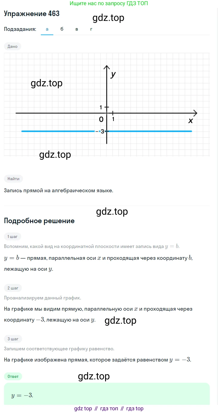Алгебра, 7 класс Учебник, авторы: Дорофеев Георгий Владимирович, Суворова Светлана Борисовна, Бунимович Евгений Абрамович, Кузнецова Людмила Викторовна, Минаева Светлана Станиславовна, Рослова Лариса Олеговна, издательство Просвещение, Москва, 2019 - 2022, белого цвета, страница 137, номер 463, Решение 1