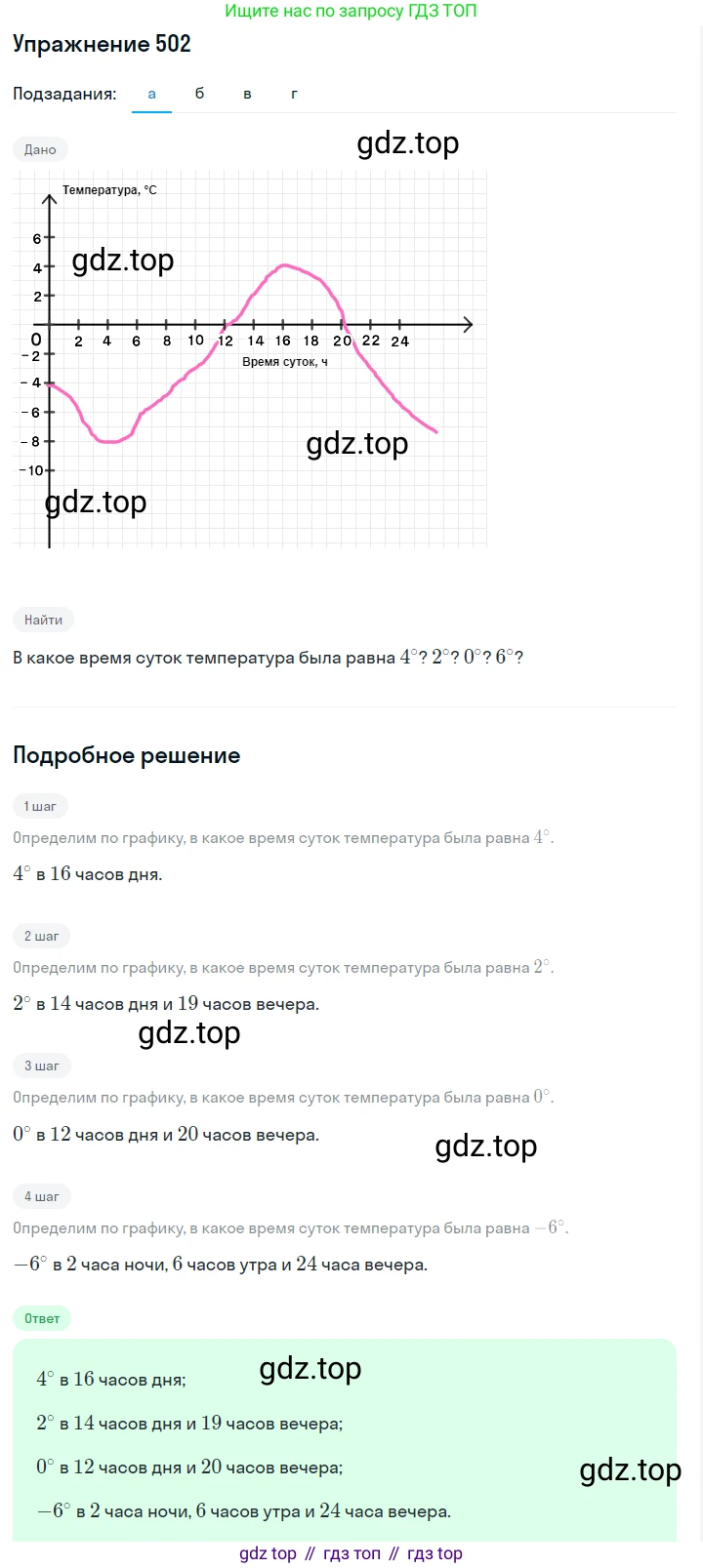 Алгебра, 7 класс Учебник, авторы: Дорофеев Георгий Владимирович, Суворова Светлана Борисовна, Бунимович Евгений Абрамович, Кузнецова Людмила Викторовна, Минаева Светлана Станиславовна, Рослова Лариса Олеговна, издательство Просвещение, Москва, 2019 - 2022, белого цвета, страница 151, номер 502, Решение 1