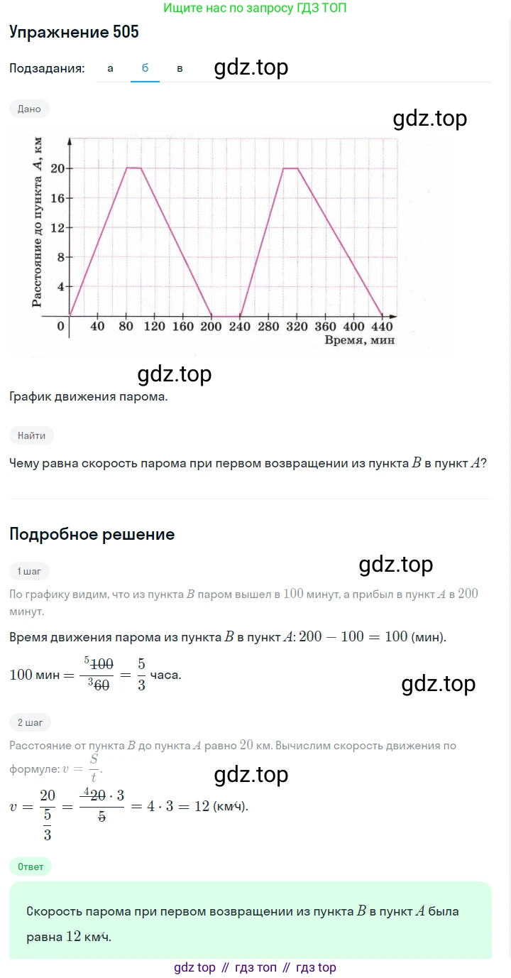 Алгебра, 7 класс Учебник, авторы: Дорофеев Георгий Владимирович, Суворова Светлана Борисовна, Бунимович Евгений Абрамович, Кузнецова Людмила Викторовна, Минаева Светлана Станиславовна, Рослова Лариса Олеговна, издательство Просвещение, Москва, 2019 - 2022, белого цвета, страница 153, номер 505, Решение 1 (продолжение 2)