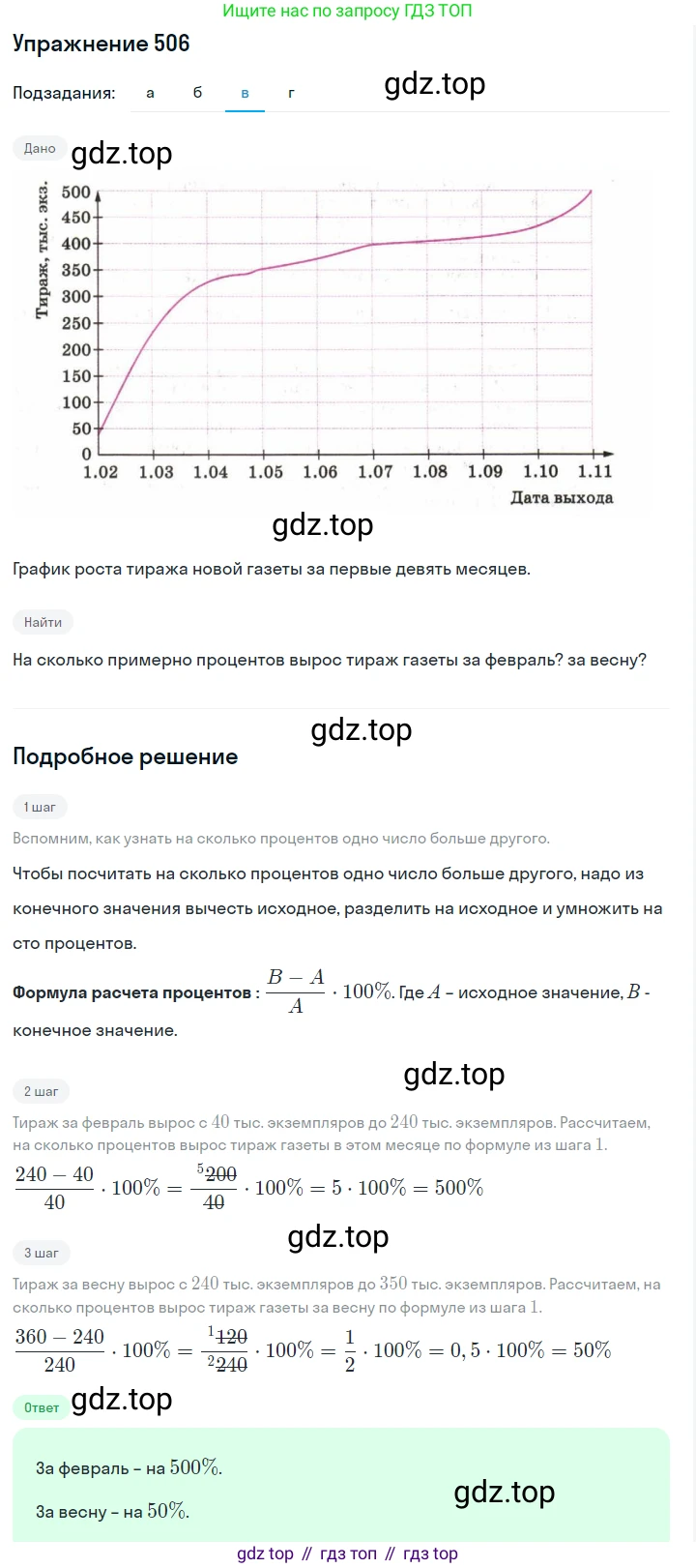 Алгебра, 7 класс Учебник, авторы: Дорофеев Георгий Владимирович, Суворова Светлана Борисовна, Бунимович Евгений Абрамович, Кузнецова Людмила Викторовна, Минаева Светлана Станиславовна, Рослова Лариса Олеговна, издательство Просвещение, Москва, 2019 - 2022, белого цвета, страница 153, номер 506, Решение 1 (продолжение 3)