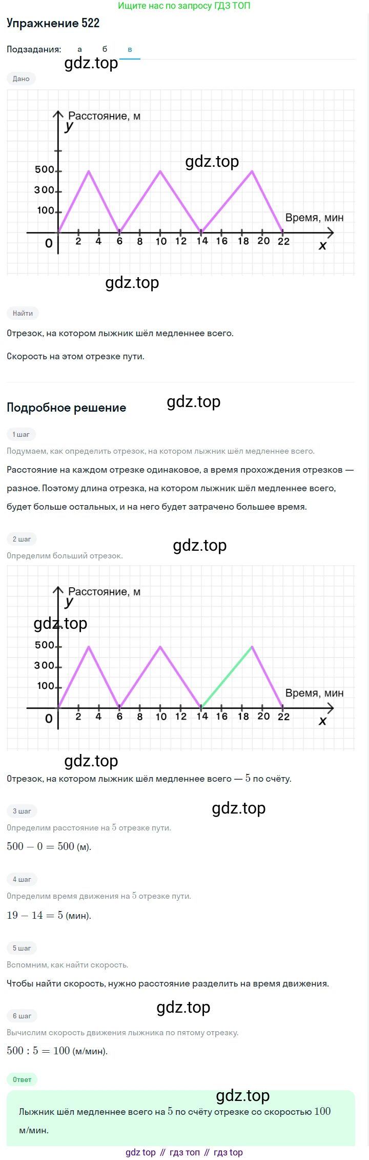 Алгебра, 7 класс Учебник, авторы: Дорофеев Георгий Владимирович, Суворова Светлана Борисовна, Бунимович Евгений Абрамович, Кузнецова Людмила Викторовна, Минаева Светлана Станиславовна, Рослова Лариса Олеговна, издательство Просвещение, Москва, 2019 - 2022, белого цвета, страница 158, номер 522, Решение 1 (продолжение 3)