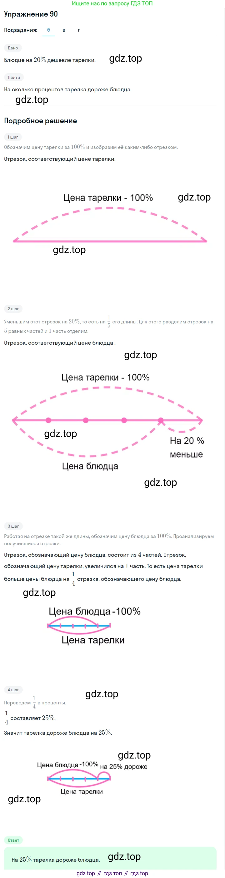 Алгебра, 7 класс Учебник, авторы: Дорофеев Георгий Владимирович, Суворова Светлана Борисовна, Бунимович Евгений Абрамович, Кузнецова Людмила Викторовна, Минаева Светлана Станиславовна, Рослова Лариса Олеговна, издательство Просвещение, Москва, 2019 - 2022, белого цвета, страница 29, номер 90, Решение 1