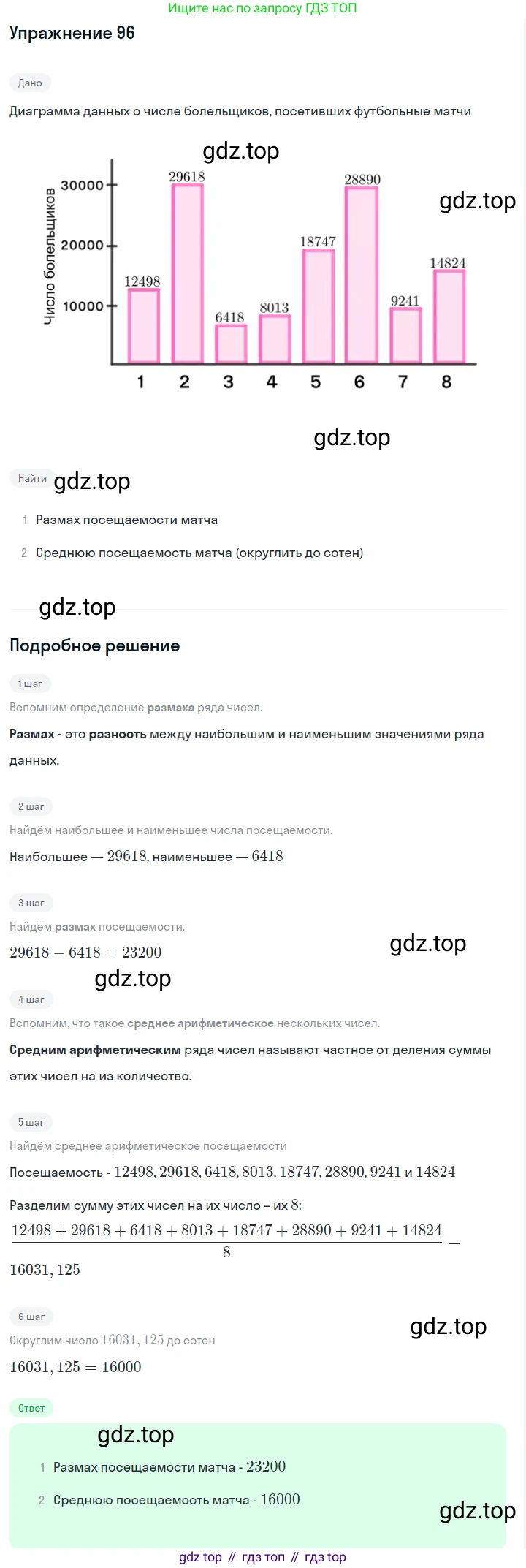Алгебра, 7 класс Учебник, авторы: Дорофеев Георгий Владимирович, Суворова Светлана Борисовна, Бунимович Евгений Абрамович, Кузнецова Людмила Викторовна, Минаева Светлана Станиславовна, Рослова Лариса Олеговна, издательство Просвещение, Москва, 2019 - 2022, белого цвета, страница 32, номер 96, Решение 1