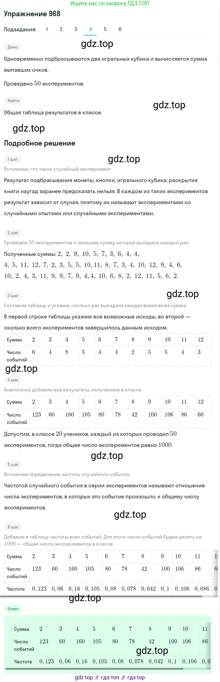 Алгебра, 7 класс Учебник, авторы: Дорофеев Георгий Владимирович, Суворова Светлана Борисовна, Бунимович Евгений Абрамович, Кузнецова Людмила Викторовна, Минаева Светлана Станиславовна, Рослова Лариса Олеговна, издательство Просвещение, Москва, 2019 - 2022, белого цвета, страница 265, номер 968, Решение 1 (продолжение 4)