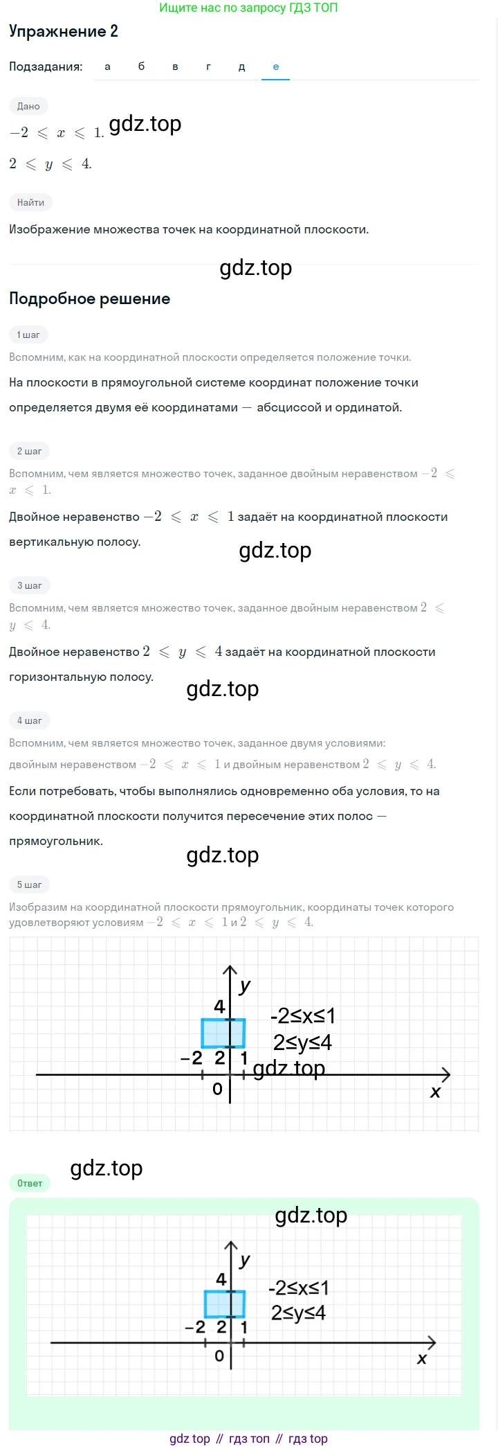 Алгебра, 7 класс Учебник, авторы: Дорофеев Георгий Владимирович, Суворова Светлана Борисовна, Бунимович Евгений Абрамович, Кузнецова Людмила Викторовна, Минаева Светлана Станиславовна, Рослова Лариса Олеговна, издательство Просвещение, Москва, 2019 - 2022, белого цвета, страница 160, номер 2, Решение 1 (продолжение 6)