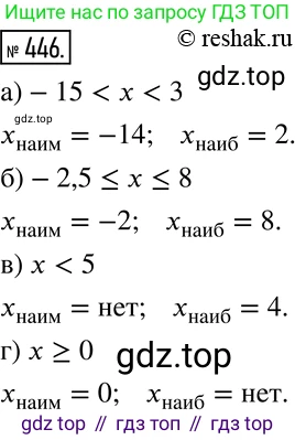Алгебра, 7 класс Учебник, авторы: Дорофеев Георгий Владимирович, Суворова Светлана Борисовна, Бунимович Евгений Абрамович, Кузнецова Людмила Викторовна, Минаева Светлана Станиславовна, Рослова Лариса Олеговна, издательство Просвещение, Москва, 2019 - 2022, белого цвета, страница 130, номер 446, Решение 2