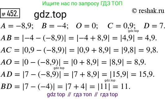 Алгебра, 7 класс Учебник, авторы: Дорофеев Георгий Владимирович, Суворова Светлана Борисовна, Бунимович Евгений Абрамович, Кузнецова Людмила Викторовна, Минаева Светлана Станиславовна, Рослова Лариса Олеговна, издательство Просвещение, Москва, 2019 - 2022, белого цвета, страница 133, номер 452, Решение 2
