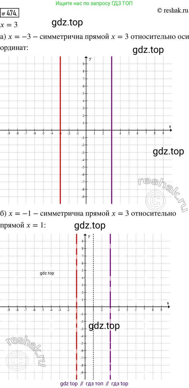 Алгебра, 7 класс Учебник, авторы: Дорофеев Георгий Владимирович, Суворова Светлана Борисовна, Бунимович Евгений Абрамович, Кузнецова Людмила Викторовна, Минаева Светлана Станиславовна, Рослова Лариса Олеговна, издательство Просвещение, Москва, 2019 - 2022, белого цвета, страница 139, номер 474, Решение 2
