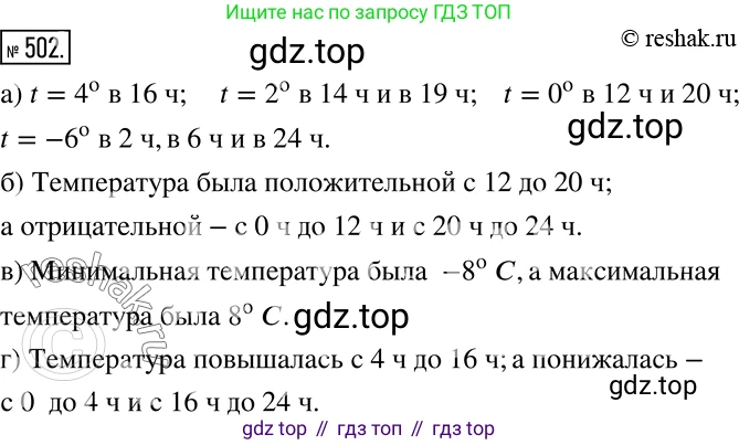 Алгебра, 7 класс Учебник, авторы: Дорофеев Георгий Владимирович, Суворова Светлана Борисовна, Бунимович Евгений Абрамович, Кузнецова Людмила Викторовна, Минаева Светлана Станиславовна, Рослова Лариса Олеговна, издательство Просвещение, Москва, 2019 - 2022, белого цвета, страница 151, номер 502, Решение 2