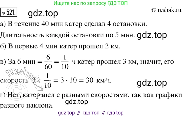 Алгебра, 7 класс Учебник, авторы: Дорофеев Георгий Владимирович, Суворова Светлана Борисовна, Бунимович Евгений Абрамович, Кузнецова Людмила Викторовна, Минаева Светлана Станиславовна, Рослова Лариса Олеговна, издательство Просвещение, Москва, 2019 - 2022, белого цвета, страница 158, номер 521, Решение 2