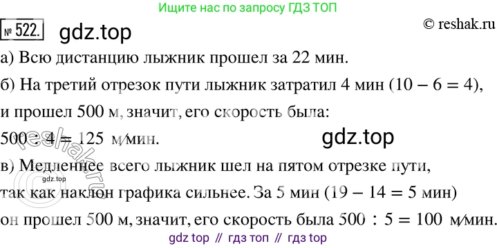 Алгебра, 7 класс Учебник, авторы: Дорофеев Георгий Владимирович, Суворова Светлана Борисовна, Бунимович Евгений Абрамович, Кузнецова Людмила Викторовна, Минаева Светлана Станиславовна, Рослова Лариса Олеговна, издательство Просвещение, Москва, 2019 - 2022, белого цвета, страница 158, номер 522, Решение 2