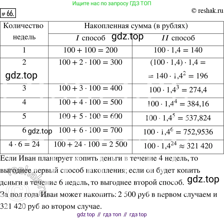 Алгебра, 7 класс Учебник, авторы: Дорофеев Георгий Владимирович, Суворова Светлана Борисовна, Бунимович Евгений Абрамович, Кузнецова Людмила Викторовна, Минаева Светлана Станиславовна, Рослова Лариса Олеговна, издательство Просвещение, Москва, 2019 - 2022, белого цвета, страница 20, номер 66, Решение 2