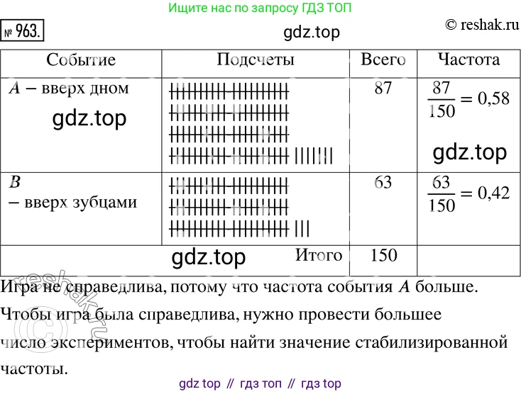 Алгебра, 7 класс Учебник, авторы: Дорофеев Георгий Владимирович, Суворова Светлана Борисовна, Бунимович Евгений Абрамович, Кузнецова Людмила Викторовна, Минаева Светлана Станиславовна, Рослова Лариса Олеговна, издательство Просвещение, Москва, 2019 - 2022, белого цвета, страница 264, номер 963, Решение 2
