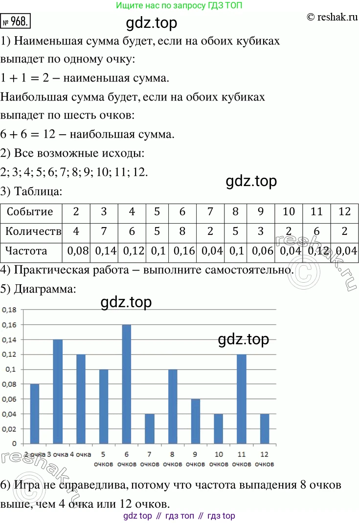 Алгебра, 7 класс Учебник, авторы: Дорофеев Георгий Владимирович, Суворова Светлана Борисовна, Бунимович Евгений Абрамович, Кузнецова Людмила Викторовна, Минаева Светлана Станиславовна, Рослова Лариса Олеговна, издательство Просвещение, Москва, 2019 - 2022, белого цвета, страница 265, номер 968, Решение 2