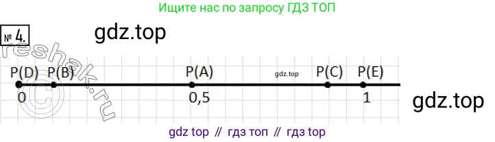 Алгебра, 7 класс Учебник, авторы: Дорофеев Георгий Владимирович, Суворова Светлана Борисовна, Бунимович Евгений Абрамович, Кузнецова Людмила Викторовна, Минаева Светлана Станиславовна, Рослова Лариса Олеговна, издательство Просвещение, Москва, 2019 - 2022, белого цвета, страница 273, номер 4, Решение 2