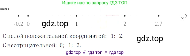 Алгебра, 7 класс Учебник, авторы: Дорофеев Георгий Владимирович, Суворова Светлана Борисовна, Бунимович Евгений Абрамович, Кузнецова Людмила Викторовна, Минаева Светлана Станиславовна, Рослова Лариса Олеговна, издательство Просвещение, Москва, 2019 - 2022, белого цвета, страница 130, номер 444, Решение 3