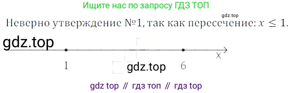 Алгебра, 7 класс Учебник, авторы: Дорофеев Георгий Владимирович, Суворова Светлана Борисовна, Бунимович Евгений Абрамович, Кузнецова Людмила Викторовна, Минаева Светлана Станиславовна, Рослова Лариса Олеговна, издательство Просвещение, Москва, 2019 - 2022, белого цвета, страница 131, номер 450, Решение 3