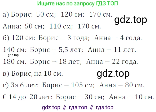 Алгебра, 7 класс Учебник, авторы: Дорофеев Георгий Владимирович, Суворова Светлана Борисовна, Бунимович Евгений Абрамович, Кузнецова Людмила Викторовна, Минаева Светлана Станиславовна, Рослова Лариса Олеговна, издательство Просвещение, Москва, 2019 - 2022, белого цвета, страница 155, номер 508, Решение 3