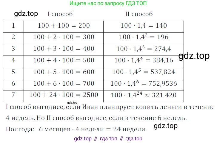 Алгебра, 7 класс Учебник, авторы: Дорофеев Георгий Владимирович, Суворова Светлана Борисовна, Бунимович Евгений Абрамович, Кузнецова Людмила Викторовна, Минаева Светлана Станиславовна, Рослова Лариса Олеговна, издательство Просвещение, Москва, 2019 - 2022, белого цвета, страница 20, номер 66, Решение 3
