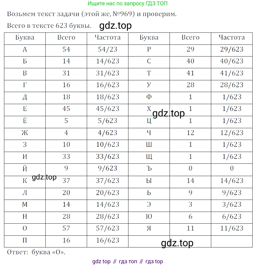 Алгебра, 7 класс Учебник, авторы: Дорофеев Георгий Владимирович, Суворова Светлана Борисовна, Бунимович Евгений Абрамович, Кузнецова Людмила Викторовна, Минаева Светлана Станиславовна, Рослова Лариса Олеговна, издательство Просвещение, Москва, 2019 - 2022, белого цвета, страница 266, номер 969, Решение 3
