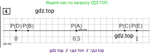 Алгебра, 7 класс Учебник, авторы: Дорофеев Георгий Владимирович, Суворова Светлана Борисовна, Бунимович Евгений Абрамович, Кузнецова Людмила Викторовна, Минаева Светлана Станиславовна, Рослова Лариса Олеговна, издательство Просвещение, Москва, 2019 - 2022, белого цвета, страница 273, номер 4, Решение 3