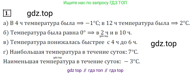 Алгебра, 7 класс Учебник, авторы: Дорофеев Георгий Владимирович, Суворова Светлана Борисовна, Бунимович Евгений Абрамович, Кузнецова Людмила Викторовна, Минаева Светлана Станиславовна, Рослова Лариса Олеговна, издательство Просвещение, Москва, 2019 - 2022, белого цвета, страница 151, номер 1, Решение 3