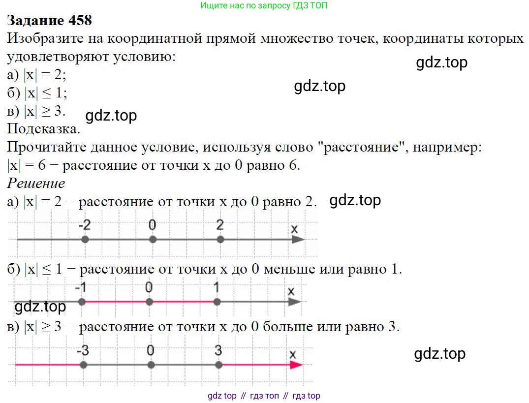 Алгебра, 7 класс Учебник, авторы: Дорофеев Георгий Владимирович, Суворова Светлана Борисовна, Бунимович Евгений Абрамович, Кузнецова Людмила Викторовна, Минаева Светлана Станиславовна, Рослова Лариса Олеговна, издательство Просвещение, Москва, 2019 - 2022, белого цвета, страница 134, номер 458, Решение 4