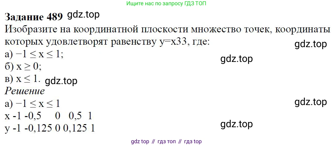 Алгебра, 7 класс Учебник, авторы: Дорофеев Георгий Владимирович, Суворова Светлана Борисовна, Бунимович Евгений Абрамович, Кузнецова Людмила Викторовна, Минаева Светлана Станиславовна, Рослова Лариса Олеговна, издательство Просвещение, Москва, 2019 - 2022, белого цвета, страница 146, номер 489, Решение 4