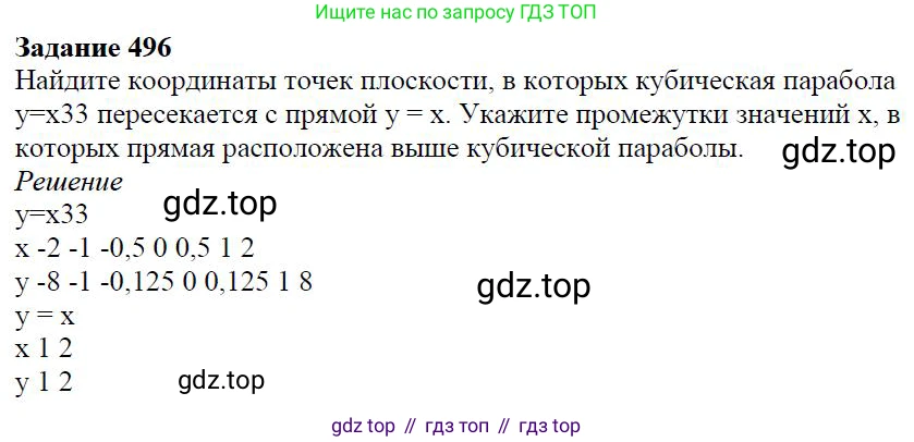 Алгебра, 7 класс Учебник, авторы: Дорофеев Георгий Владимирович, Суворова Светлана Борисовна, Бунимович Евгений Абрамович, Кузнецова Людмила Викторовна, Минаева Светлана Станиславовна, Рослова Лариса Олеговна, издательство Просвещение, Москва, 2019 - 2022, белого цвета, страница 147, номер 496, Решение 4